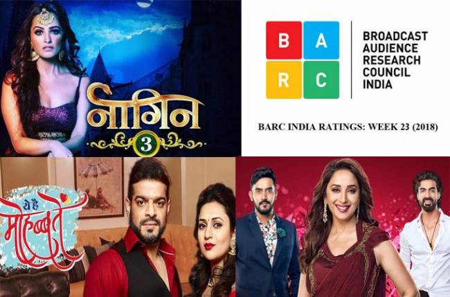 BARC Ratings: Naagin 3 and Dance Deewane get a bumper opening, YHM drops drastically
